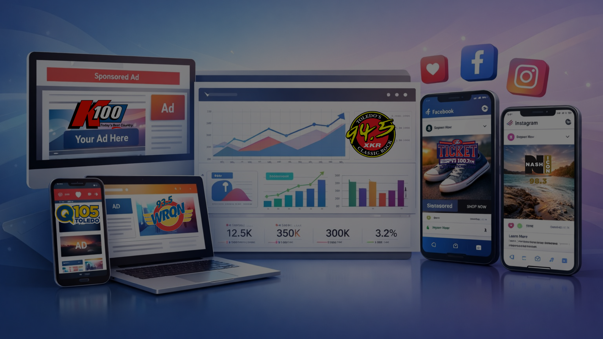 Station Digital Assets - Cumulus Media | Toledo, OH